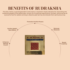 Ketu Yantra