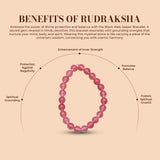 Cherry Quartz Bracelet