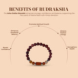 Aries (Mesha Rashi) Zodiac Sign Bracelet