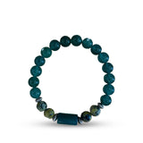 Gemini (Mithuna Rashi) Zodiac Sign Bracelet