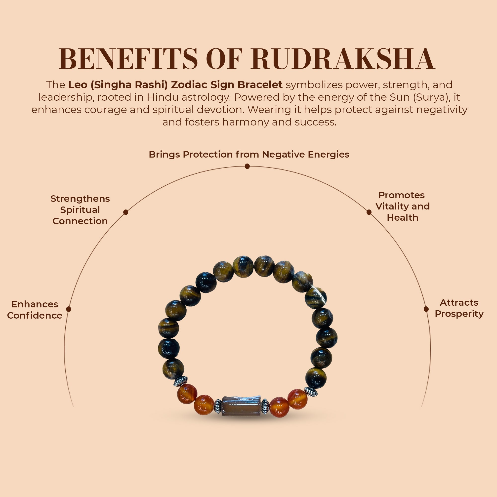 Leo (Singha Rashi) Zodiac Sign Bracelet – Shiv Kripa Rudraksha
