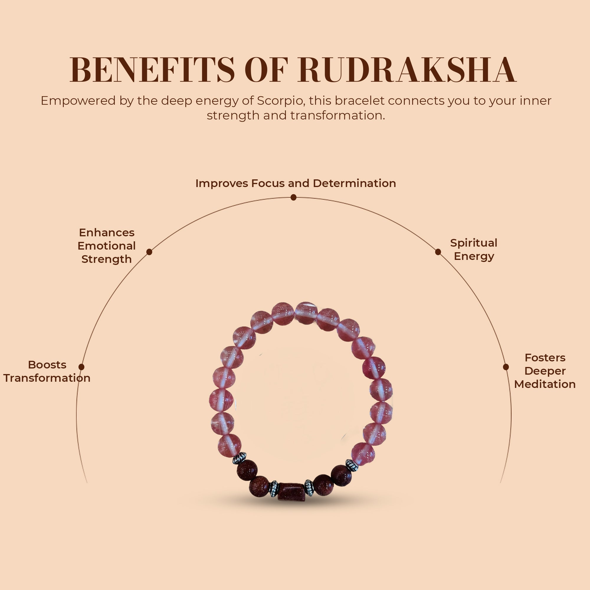 Ratna Stone For Scorpio Rashi SCORPIO ZODIAC (VRISHCHIK RASHI